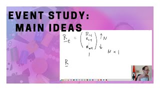 Event Study Main Ideas [upl. by Hermon]