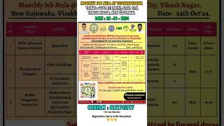 JOB MELA AT VISAKHAPATNAM jobvacancy2024 jobalert2024 apssdc apssdcjobs jobmela [upl. by Pauline898]