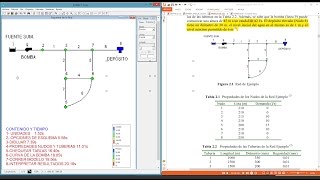 TUTORIAL BÁSICO EPANET [upl. by Adekan]