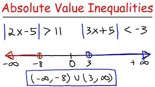 Absolute Value Inequalities  How To Solve It [upl. by Kcirej]