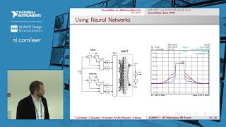 Design Example Phased Arrays [upl. by Madian]