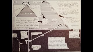 Vedic Calendar amp Exodus from the Construct Advanced Archaix Presentation on Cornerstone Calendrics [upl. by Suzann]