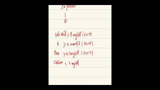 Tumor lysis syndrome [upl. by Bopp695]