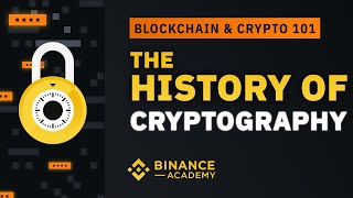 The History of Cryptography｜Explained For Beginners [upl. by Enois]