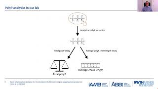 Polyphosphate analytics and biotechnological polyphosphate production June 24th Jonas Christ [upl. by Eninotna230]