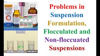 Biphasic liquid form Problems in Suspension Formulation Flocculated and Nonfloccuated Suspensions [upl. by Lorre]