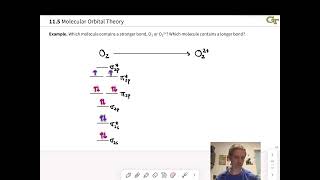 Effects of Electron Transfer and Light Absorption on Molecular Orbitals  OpenStax Chemistry 2e 84 [upl. by Nussbaum685]