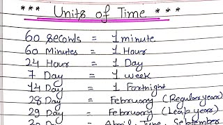 Units of Time  Unit  Time  Basic Unit of Time  Time Conversion Hour Minutes Seconds [upl. by Eecram691]