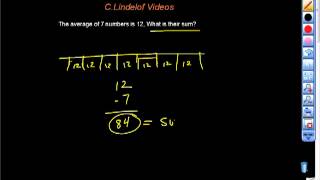 College Math Placement Review Three beating the accuplacer [upl. by Donelu]