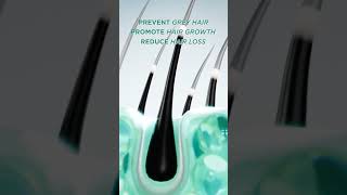 Varesse Grey Hair Tonic Revolutionary Aging Hair Solution [upl. by Oza]