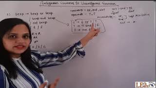 LEC15 Practice Question For Conversion of Ambiguous Grammer to Unambiguous Grammer [upl. by Hertha198]