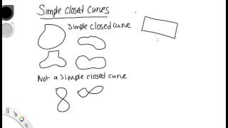 Simple Closed Curves [upl. by Elimac418]