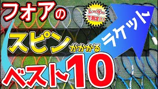 【テニス】スピンがかかるラケット☆ベスト１０！！【テニスラケット】【トラックマン】 [upl. by Essilec]