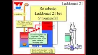 Laddomat 2160 komplett mit Thermoelement 72°C Effizienzklasse A [upl. by Hcaz]