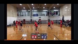 Amanda Vlkovic LIBERODS 2025 A5 17 Angel Acevedo Winter Classic Highlights [upl. by Nerrual215]