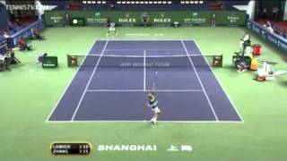 Roddick Ljubicic Advance In Shanghai Tuesday Highlights [upl. by Dewain271]