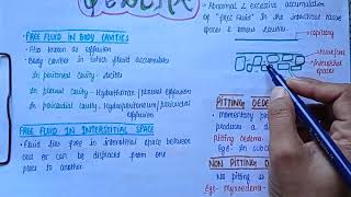 What is Oedema  Types Causes pathogenesisSymptoms amp Treatment  Pathology [upl. by Tullus]