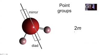 Crystallography point groups Lecture 2 of 9 [upl. by Viridi]