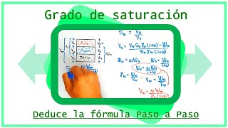 Grado de saturación  Deducción de la fórmula [upl. by Anilehcim618]