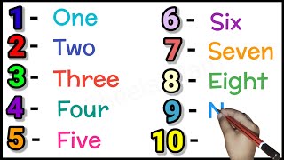 learn 1 to 10 counting  one two three four five six seven eight nine ten  vocabulary for kids [upl. by Mariquilla]