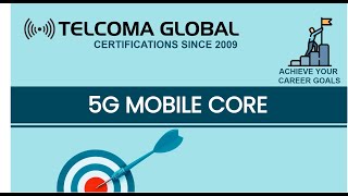 5G Mobile Core and Operation System by TELCOMA Global [upl. by Lyssa]