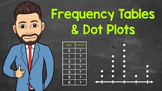 Frequency Tables and Dot Plots  Math with Mr J [upl. by Lenee]