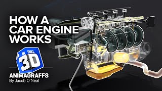 How a Car Engine Works [upl. by Gnourt]