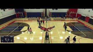 Eastchester vs Tappan Zee High SchoolEastchester vs Tappan Zee High School Girls Varsity Volleyball [upl. by Nivart397]