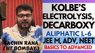 ⭐️Kolbe Electrolysis Decarboxylation  Aliphatic Hydrocarbons  JEE Main Advanced NEET 2024 [upl. by Kristal826]