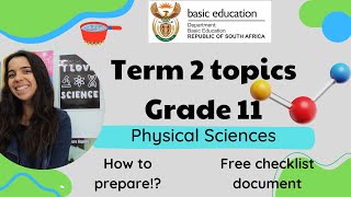 Grade 11 Physical Sciences Term 2 topics Physics grade 11 [upl. by Moulden]