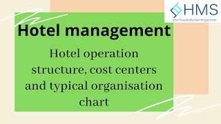 Hotel Management  3 Hotel operation structure cost centers and typical organisation chart [upl. by Callean]