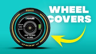 Futuristic F1 wheel cover deisgn shorts [upl. by Carisa895]