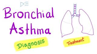 Bronchial Asthma  Diagnosis and Management [upl. by Vinnie996]