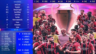 2025 UCL R16 ROSSONERI CALL TO ARMS MILAN dawns on THE NEW CHAMPIONS LEAGUE GIRONA 7 OF 8 [upl. by Brandt]