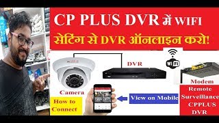 How to Configure CP Plus WIFI Setting in Hindi [upl. by Ahtael]