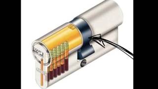 Hoe werkt een cilinderslot [upl. by Kiona]
