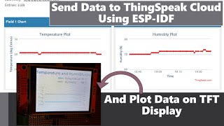 Send Data to Thing Speak and Plot on TFT Using ESPIDF esp32 thingspeak lvgl [upl. by Nylitak293]