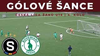 Matchday 10  GÓLOVÉ ŠANCE AC Sparta Praha  Bohemians Praha 1905  Česká Liga Žáků U13  Září 2024 [upl. by Ghiselin]