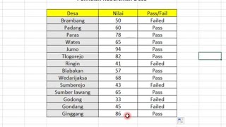 Cara Menentukan Lulus atau Tidaknya Penilaian Secara Otomatis pass failed if cara [upl. by Naashar]