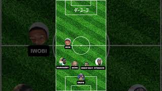 Nigeria vs Rwanda  Super Eagles Lineup Against Rwanda football nigeria shorts soccer afcon [upl. by Eaves]