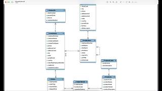 Datamodels database correspondence [upl. by Leighton609]