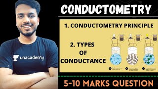 conductometry in pharmaceutical analysis  conductometry introduction  conductometry analysis [upl. by Elletnohs]