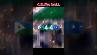 Djibouti vs Somalia country edit djibouti vs somalia capcut africa [upl. by Zoarah]