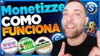 Monetizze como Funciona 2024 [upl. by Aneele]