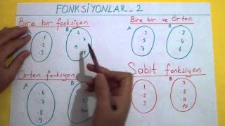 FONKSİYONLAR 2  Şenol Hoca [upl. by Aleehs]