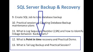 SQL Server Tail Log Backup amp RecoveryPoint in Time Recovery HINDI Day 06 Part 02 ibharatsoftware [upl. by Esdras217]