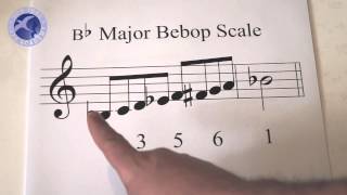 Jazz Lesson Bebop Line Building  Part 1  Scale Definitions New York Jazz Academy [upl. by Rudyard]