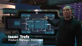 Elektrobit at CES 2024  Inside the SoftwareDefined Vehicle [upl. by Rednas]