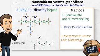 Nomenklatur Alkane Übung aus dem IUPACNamen die Struktur und Skelettformel zeichnen [upl. by Nnairda780]