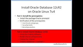 Install Oracle Database 12cR2 on Oracle Linux 7 [upl. by Ariem]